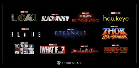 Marvel Phase 4: New movies, Disney Plus shows and upcoming Marvel projects. (Photo Credit: TechEngage)