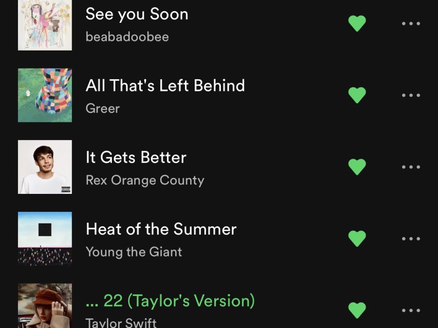 This playlist was curated for Cypress class of 2022 to enjoy as the school year is ending.