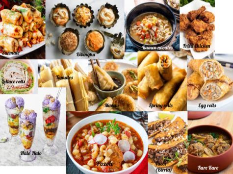 Heres a collage of foods that were recommended!
