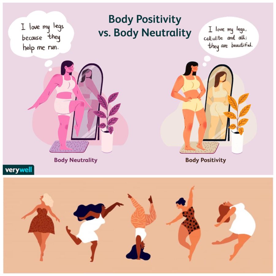 Body neutrality aims to change the value of beauty in society. (Collage Credit: Anelina Alegre)